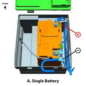 A. Single Battery